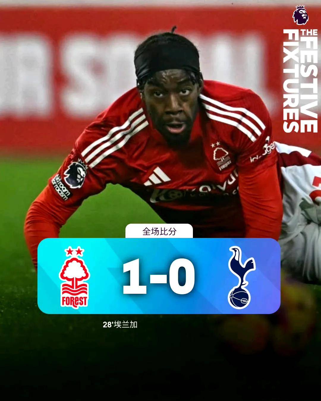 利物浦告捷，继续领先英格兰足球积分榜